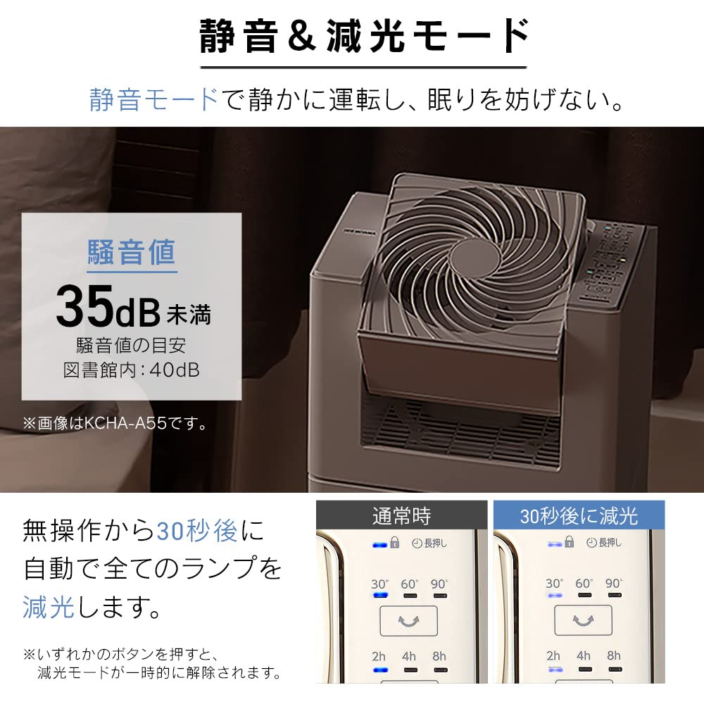 アイリスオーヤマ 加湿空気清浄機 サーキュレーター付 CHA-A55-Cサムネイル7