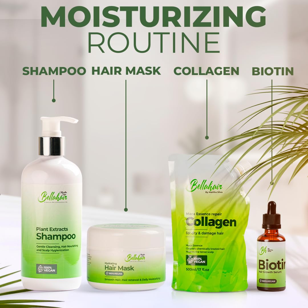 Bellahair Organic Sulfate-Free Tea Tree Shampoo for Curly, Thinning, Color-Treated & Dry Hair – Hair Growth, Frizz Control, Hydration & Volume – Natural Moisturizing Shampoo for Men & Women