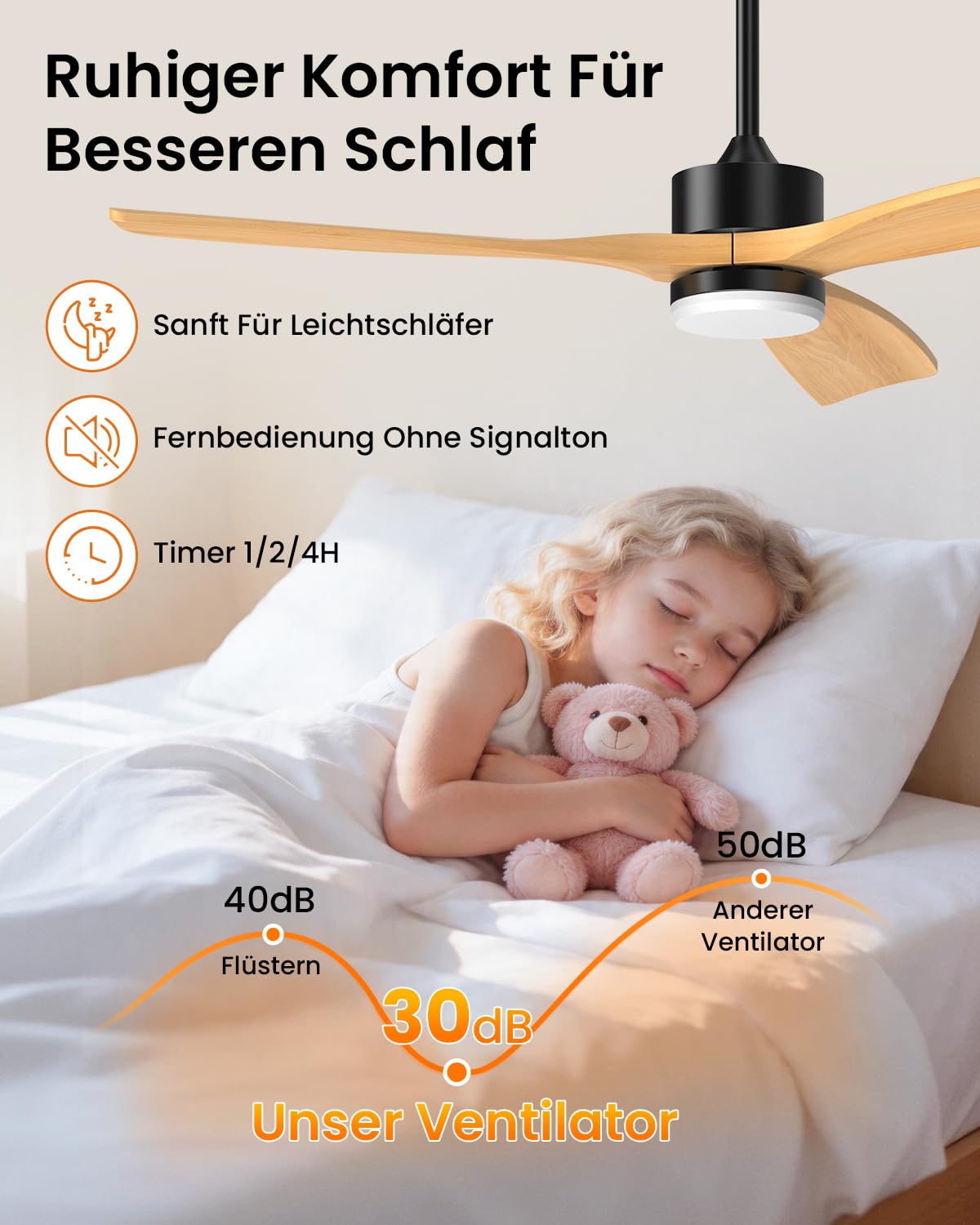 Airwit 152cm Holz Deckenventilator mit Beleuchtung, dimmbarem LED-Licht, Fernbedienung, leiser reversibler DC-Motor