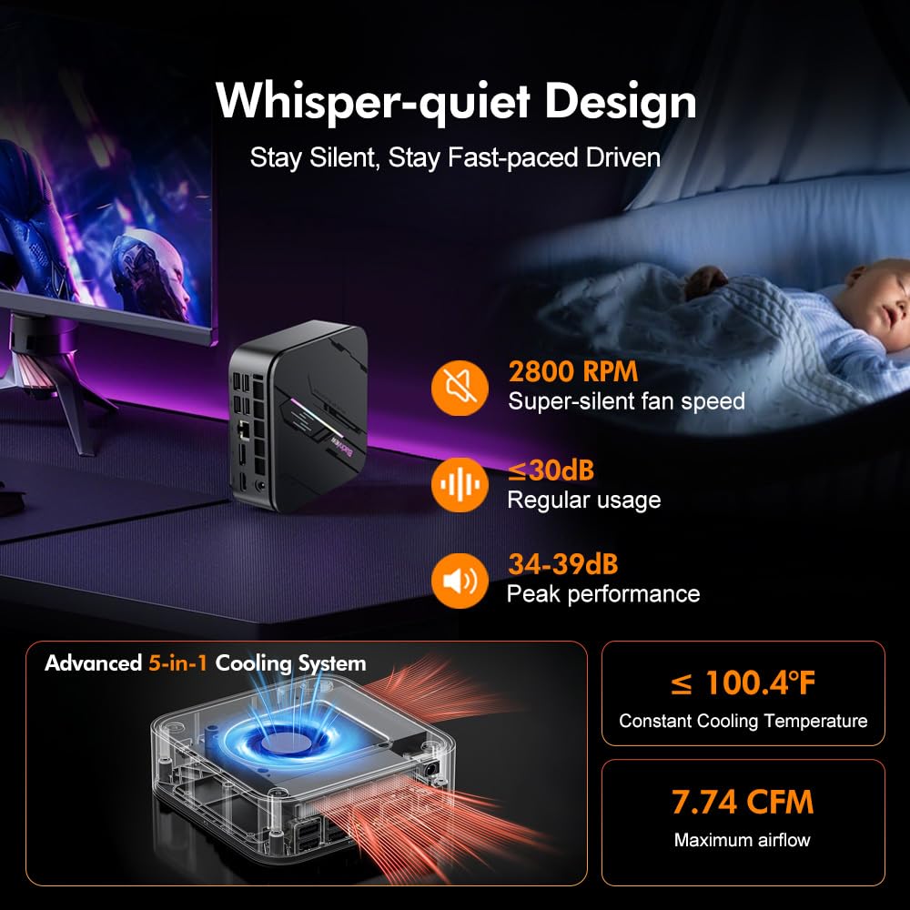 Blackview MP100 Pro Mini PC, Intel i5-12450H (hasta 4.4GHz), DDR4 16GB (hasta 64GB) RAM 512GB (hasta 2TB) PCIE 4.0 SSD M.2, Triple Pantalla 4K, Windows 11 Pro, WiFi 6, Bluetooth 5.2, 3 años garantía