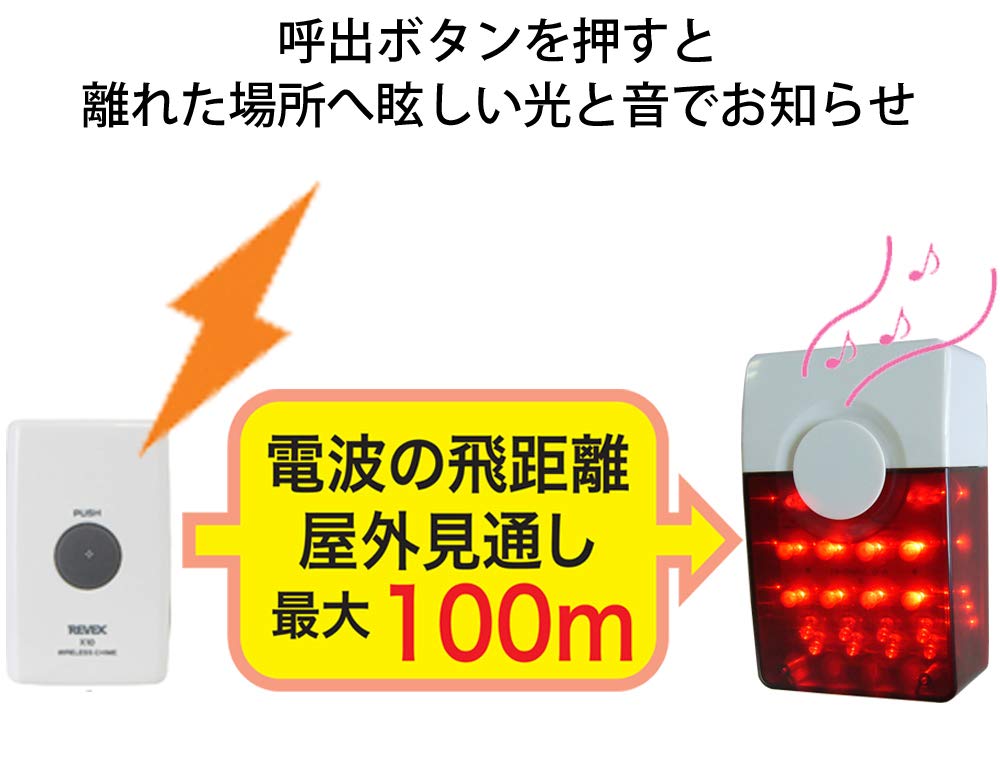 Amazon.co.jp: リーベックス(Revex) ワイヤレス チャイム Xシリーズ