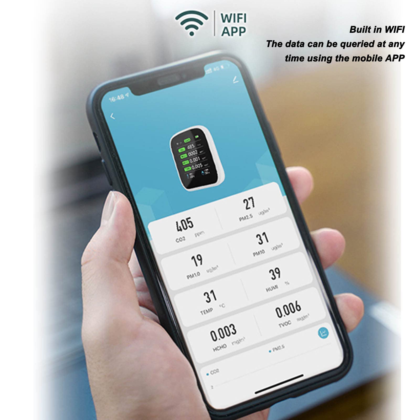 Fockety Monitor DE Calidad del Aire, Sensor NDIR ANTERFERENCIA Ajuste AUMÁTICO DE BILLO Monitor DE CO2 Incorporado WiFi Análisis Inteligente Medidor DE Calidad del Aire