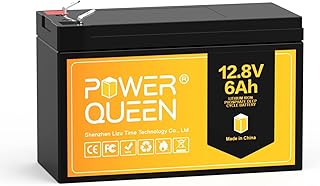 power queen