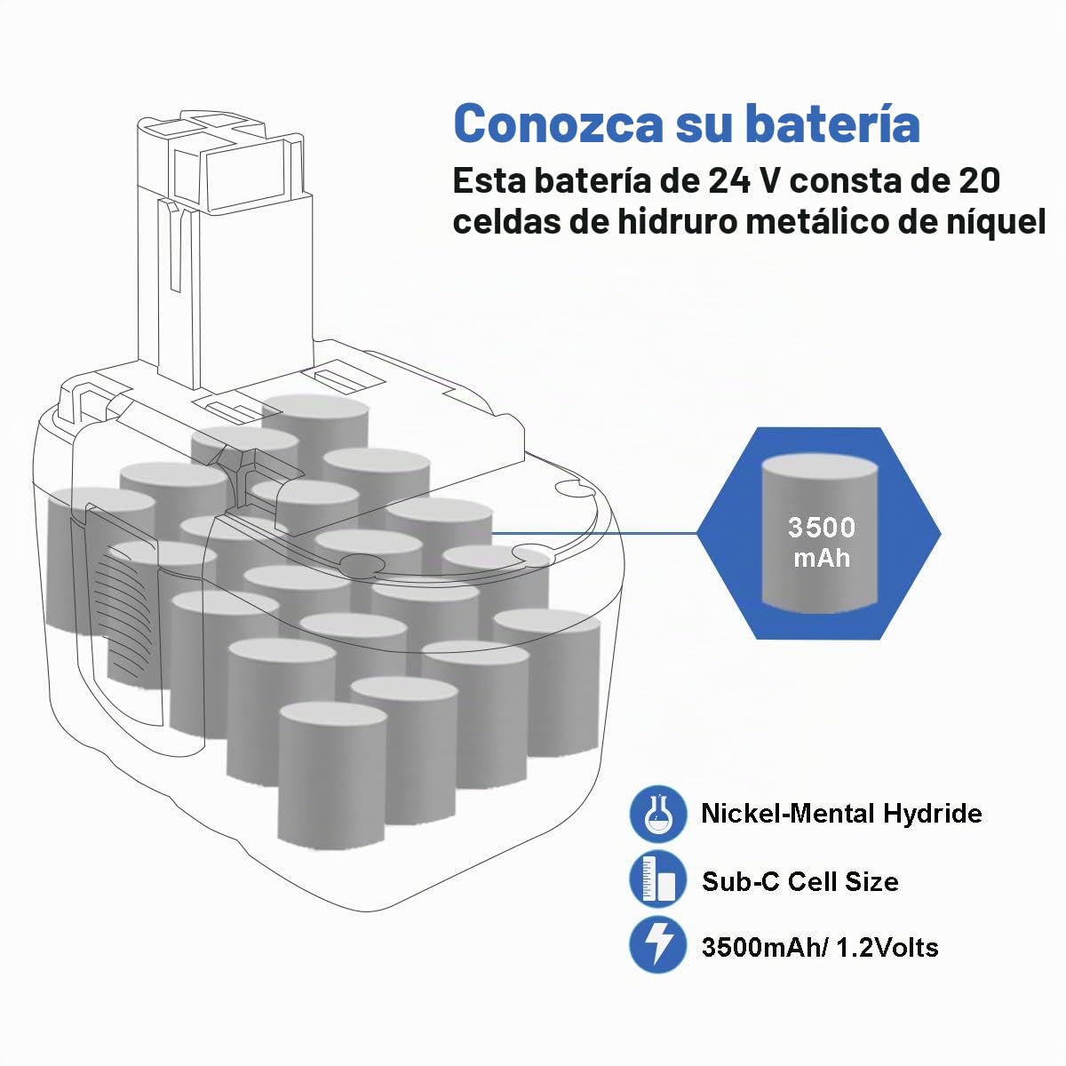 Exmate 24V 3.5Ah Batería para Bosch BAT030 BAT031 BAT240 BAT299 BH-2424 BTP1005 GLI24V GMC24V GSR 24VE-2 GBH24VF GSA24V