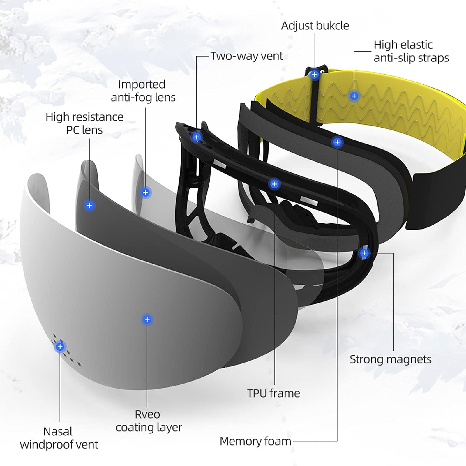 DieffematicHXJ Gafas Esqui Hombre Gafas de esquí profesional Doble Capas Protección Anti-niebla Nasal Ala de esquís a prueba de esquí Anti-niebla Gafas de snowboard (Color : A)