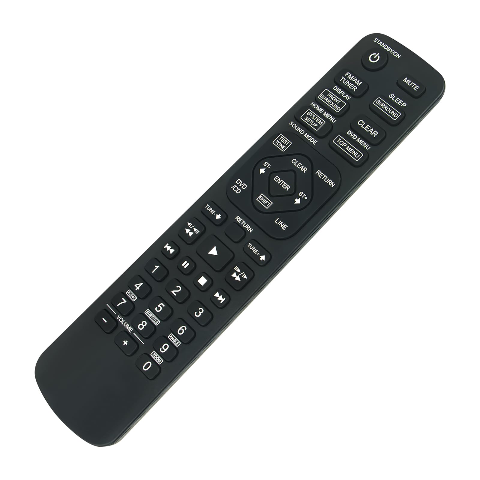 Controle Remoto Para O Receptor Pioneer Axd7247 R Vsx-d510 V | MercadoLivre