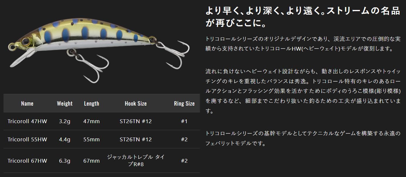 Amazon.co.jp: ジャッカル(JACKALL) ティモン トリコロール 67HW HL