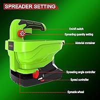 Vista 2 de GARCARE 7.2V Rechargeable Seed Spreader-Power Spreader for Grass Seed Fertilizer Rock Salt and Ice,2000mAh Built-in Lithium Battery with USB