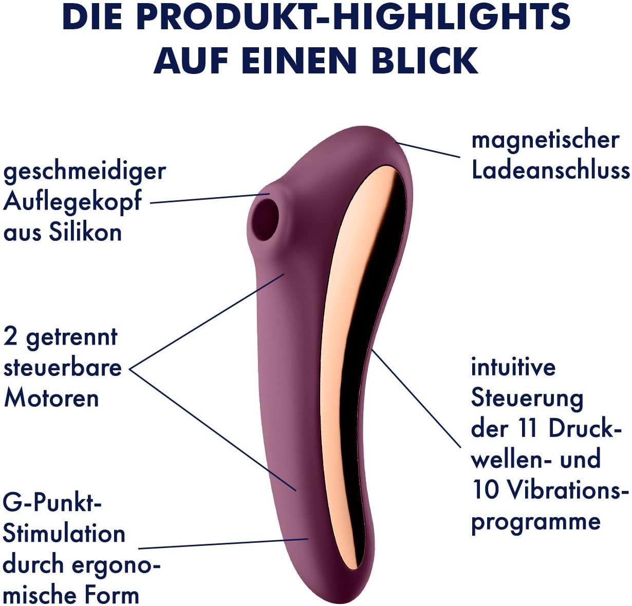 Satisfyer ‘Dual Kiss’, 2:1 Vibrator + Pressure Wave Device, Waterproof, Rechargeable, Medical-Grade Silicone, Colour:red