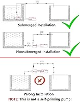Vista 7 de bayite BYT-7A014 DC 12V Solar Hot Water Heater Circulation Pump with DC Power Supply Adapter Low Noise 3M Head 8LPM 2.1GPM