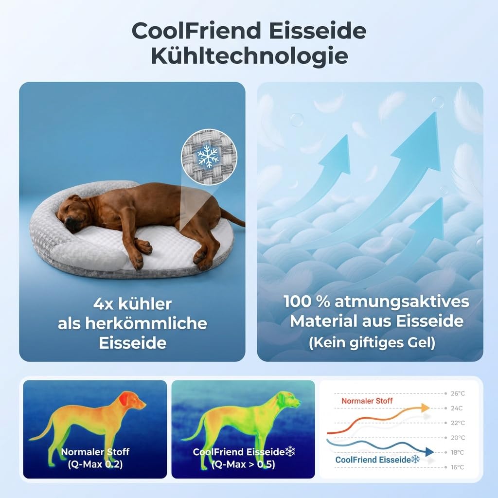 CoolFriend Kühlbett, Kühlmatte Hunde Katzen aus Eisseide rutschfest