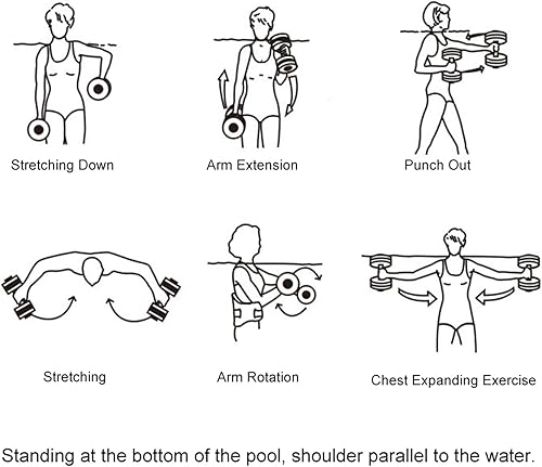 Miniatura 6 de Juego de 2 mancuernas aeróbicas de agua para piscina, para ejercicio, mancuernas de espuma EVA de alta densidad, para terapia acuática, fitness en
