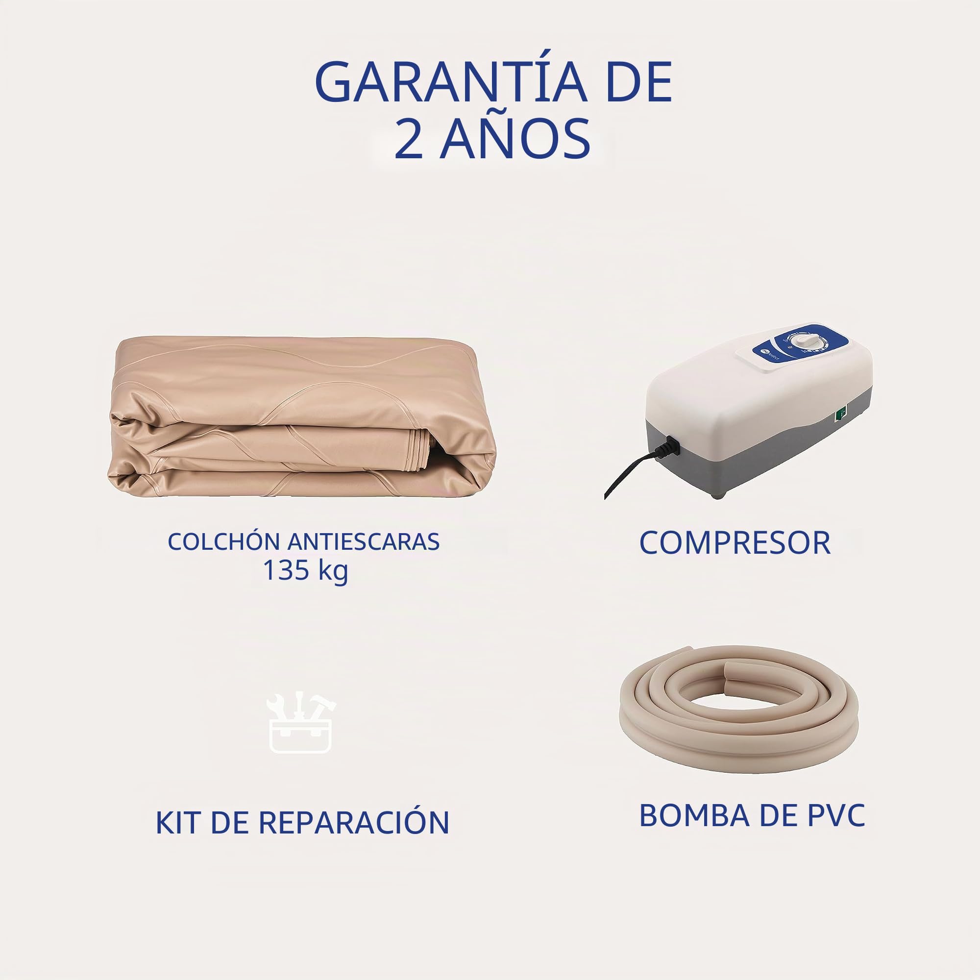 SANICO Colchón Antiescaras Kit - Inflable con compresor de Aire motorizado - Colchón Texturizado para el Cuidado de la Piel y para aliviar Las úlceras de decúbito - 135 kg de Capacidad