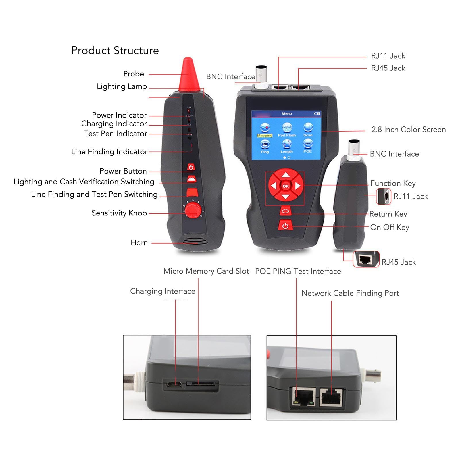 Testeur de Câble Réseau pour Mesure PoE et Longueur de Câble RJ45