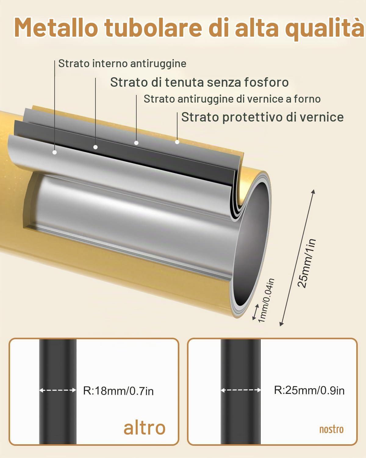 Appendiabiti Ingresso, Attaccapanni Piccoli in Metallo con 8 Ganci Metallici, 30 x 30 x 175, Giallo Dorato, GYJ002WJ