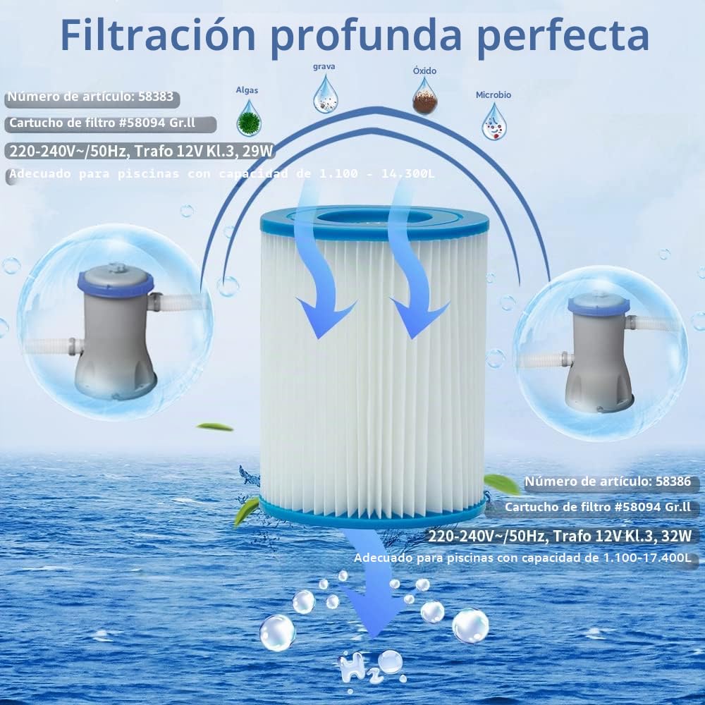 2/4 Cartuchos de Filtro para Piscina Tipo II, Aptos para Bestway 58094, para Bestway filtros 530/800 GAL/h (4 PCS)