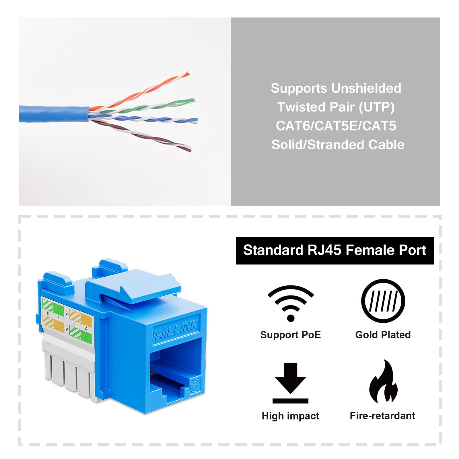 iwillink Paquete de 50 conectores Keystone Cat6 y soporte perforado, juego de conectores Keystone Ethernet RJ45, adaptador modular UTP de 90 grados, azul