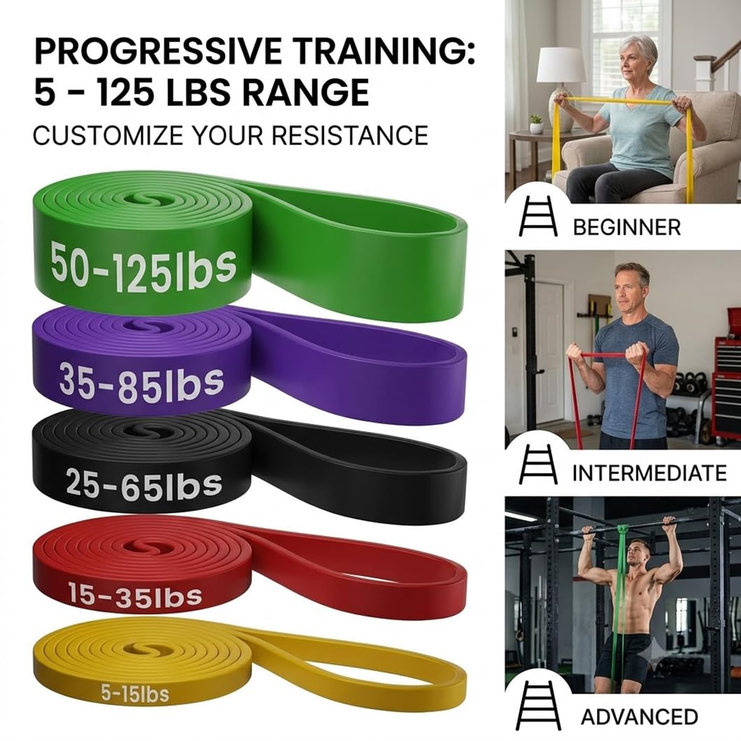 Set Bande di Resistenza per Trazioni, Elastici Fitness Professionali a 5 Livelli, Bande di Assistenza per Trazioni per Uomo e Donna, Elastici Lunghi per Allenamento di Tutto il Corpo