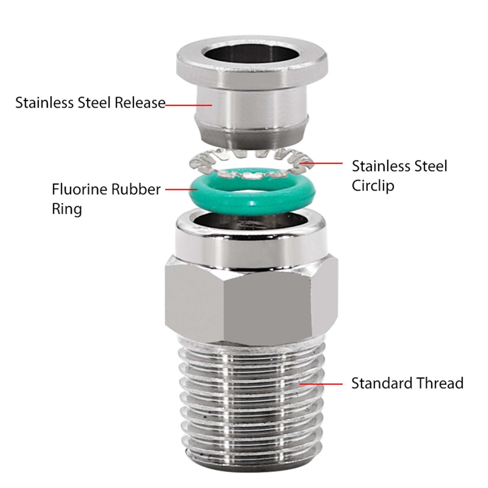 Raccord de tuyau pneumatique en acier inoxydable 304, connecteur de Tube d'air PD 1/8 1/4 3/8 1/2, raccords de tuyau à dégagement rapide 1 pièce(4-M5 (4mm-M5))