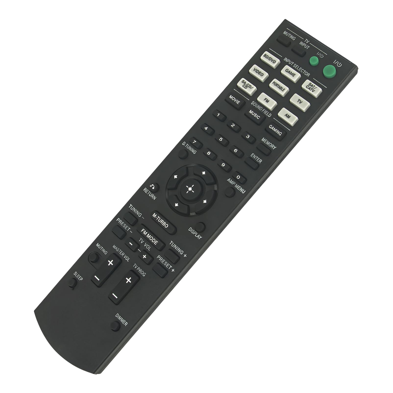 Amazon.com: RM-AAU136 Replacement Remote Control Compatible with