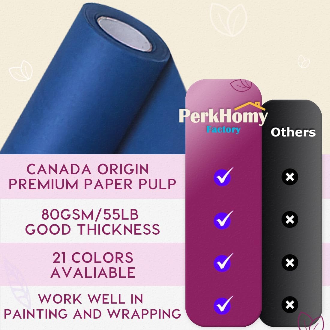 PerkHomy Blue Kraft Paper Roll 36" x 1,800" (150') for Gift Wrapping Bouquet Flower Art Painting Craft Writing Packaging Shipping 80GSM 55LB (Blue, 36" x 150')