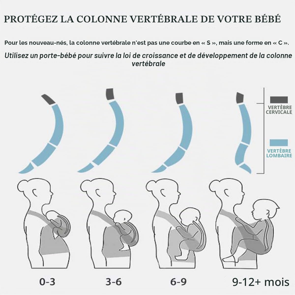 Porte-bébé pour nouveau-né dès la naissance, extra doux, porte-bébé, ergonomique, gris rayé