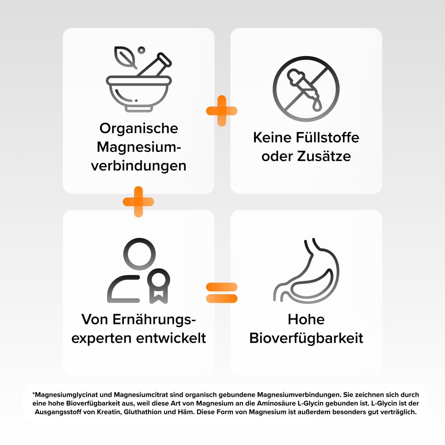 Intensive Performance Magnesium Komplex I 8 Organische Magnesiumverbindungen I Premiumqualität I Made in Germany I Laborgeprüft I Vegan
