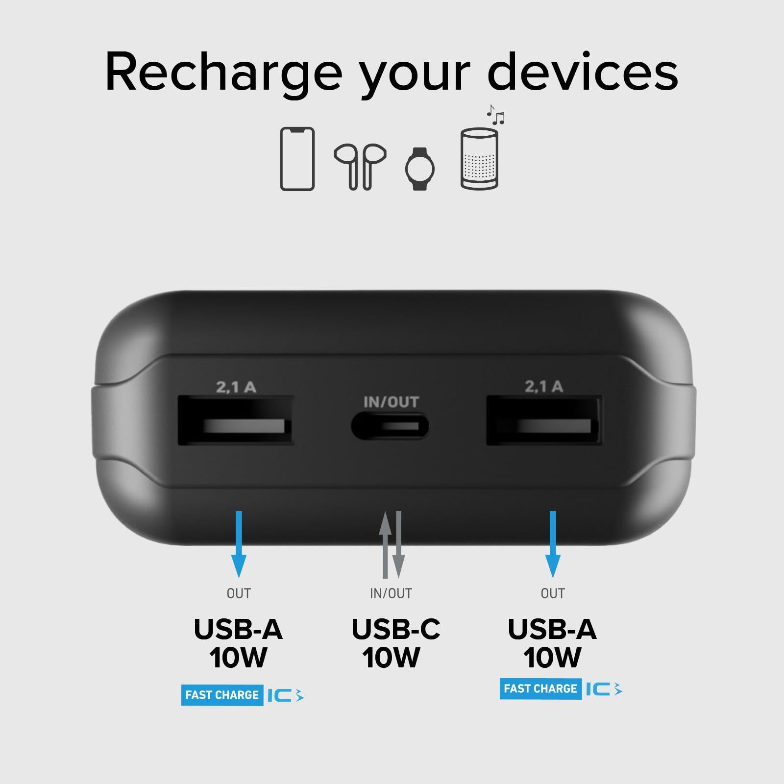 SBS Solar PowerBank, 20.000mAh, Power Bank con Pannello Solare, Ricarica Rapida, Intelligent Charge (IC), LED di Carica, USB-C, USB-A, Caricabatterie Portatile da Viaggio, Design Compatto, Nero