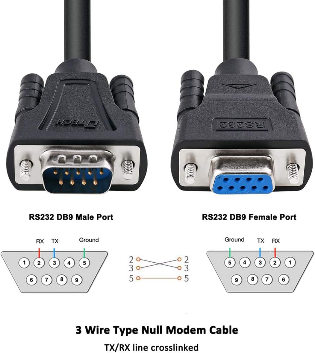 DTECH DB9 RS232 - Cable serie alargador macho-hembra, de módem nulo, conductores TX-RX cruzados, para transmisión de datos, 2 m, negro
