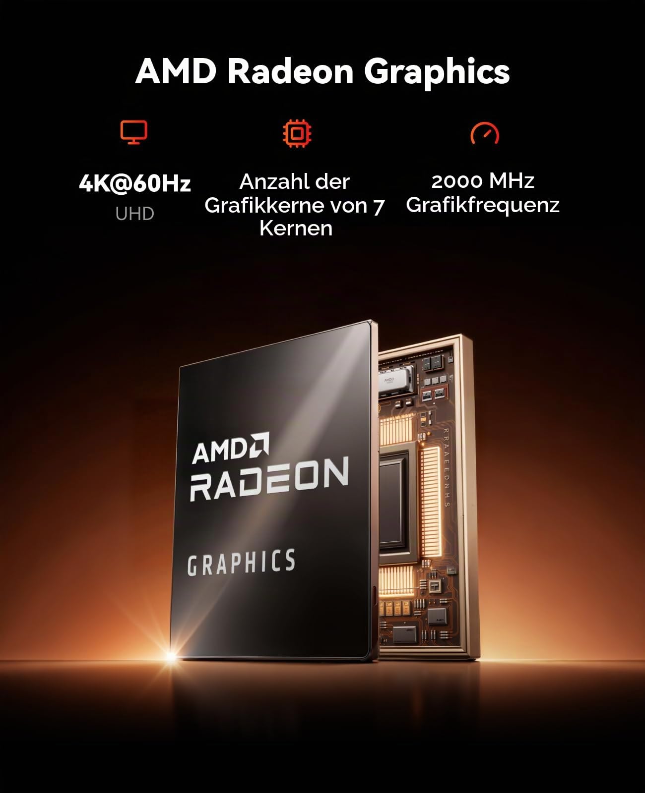 NiPoGi E3B Mini PC AMD Ryzen 5 7530U(Bis zu 4,5GHz) 16GB LPDDR4 512GB SSD