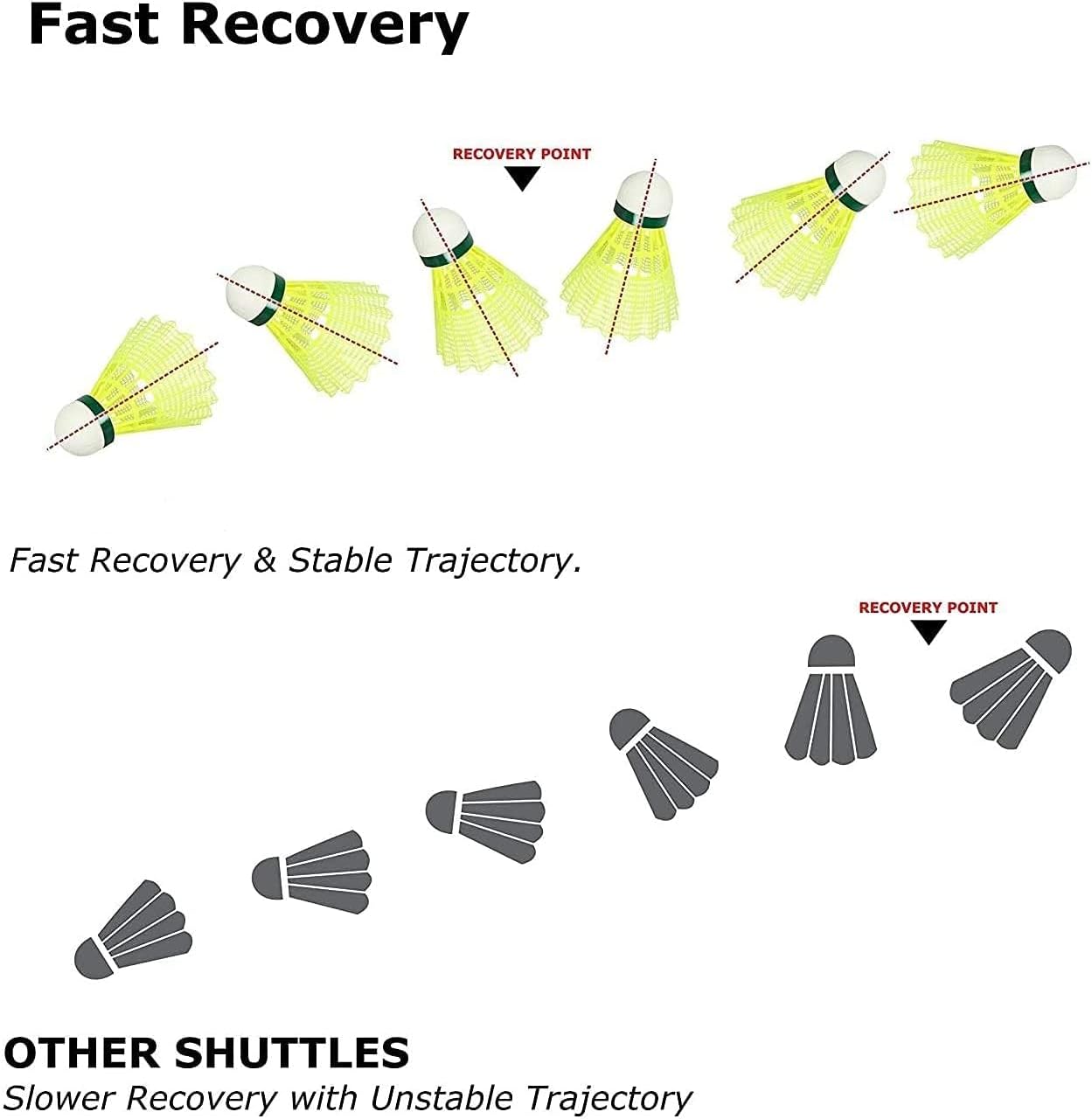 Unisex Adult 350/646 Shuttle Cock, 0, One Size