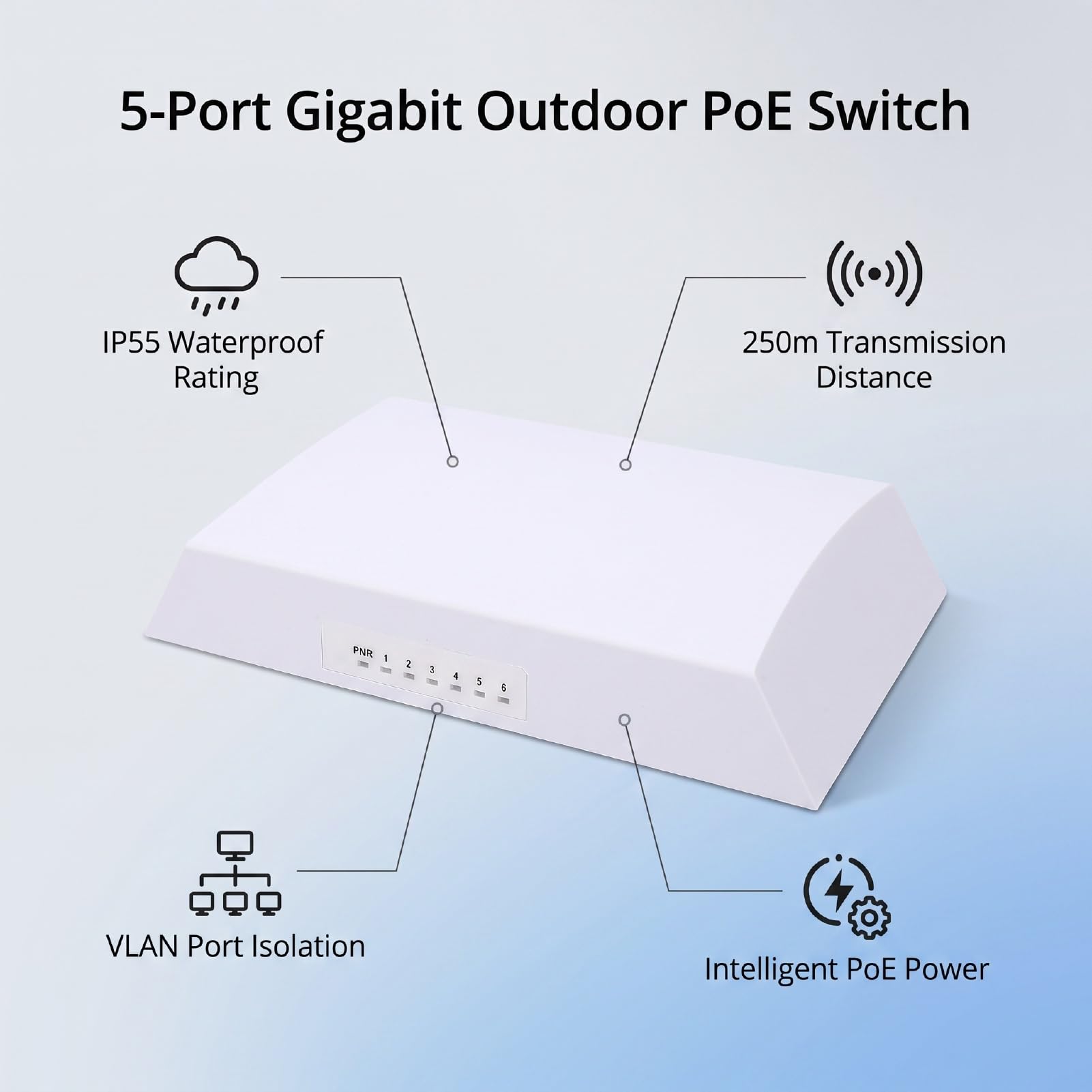 Sxhlseller 5-portowy Gigabitowy Przełącznik PoE z siecią VLAN