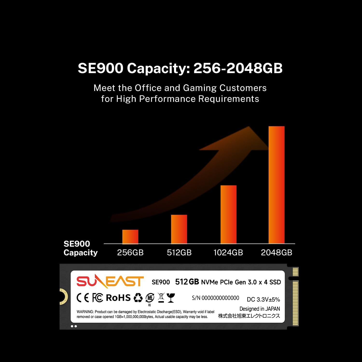 Amazon | SUNEAST 512GB NVMe SSD PCIe Gen 3.0 ×4 M.2 Type 2280 内蔵