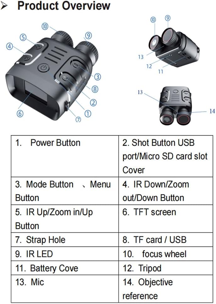 Night Vision Goggles,2.4" Large Viewing Screen 5X Optical Zoom,1080P 984ft 7 Level Digital Infrared 3800mah Rechargeable Night Vision Goggles 850NM Can Save Photo and Video