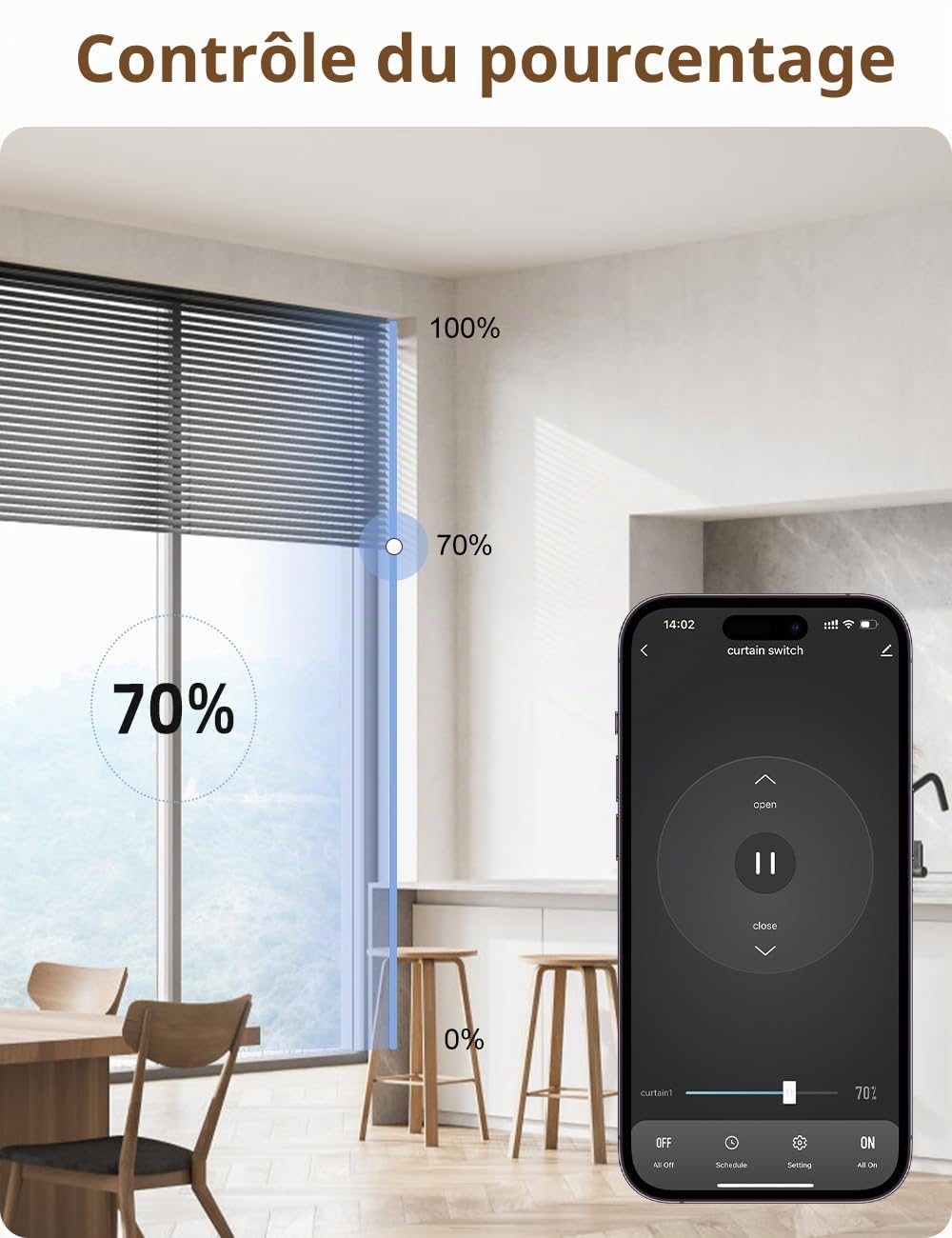Interrupteur Volet Roulant Connecté, 80 * 80mm Maxcio Volet Roulant WiFi Compatible avec Alexa Google Home pour Commande Vocale, Curtain Switch Pourcentage Contrôle à Distance/Timer
