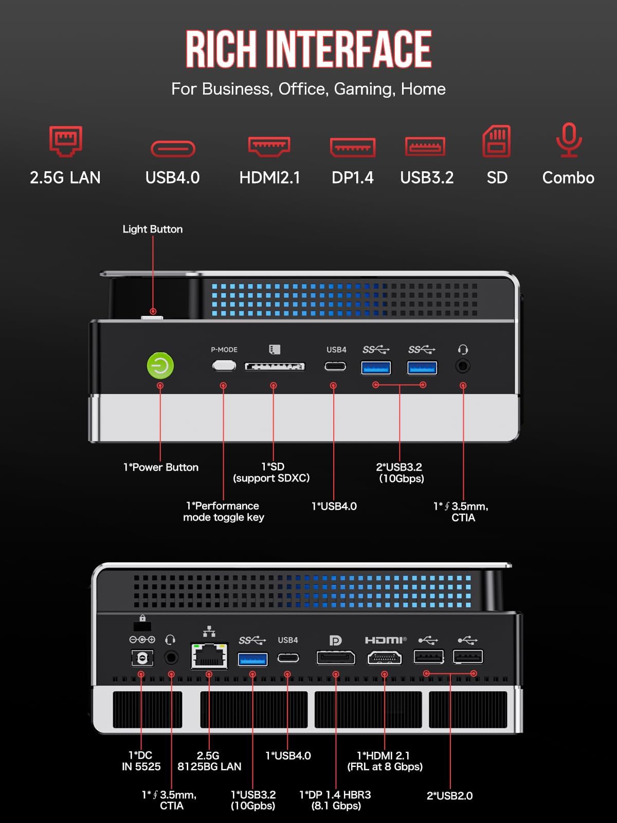 GMKtec Mini PC AI Ryzen Al Max+ 395 (até 5,1GHz) Mini computadores