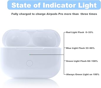 Compatible with for Wireless AirPod Pro 1st & 2nd Generation Charging Case Replacement, Compatible with for AirPod Pro 1st & 2nd Charger Case with Bluetooth Pairing Sync Button