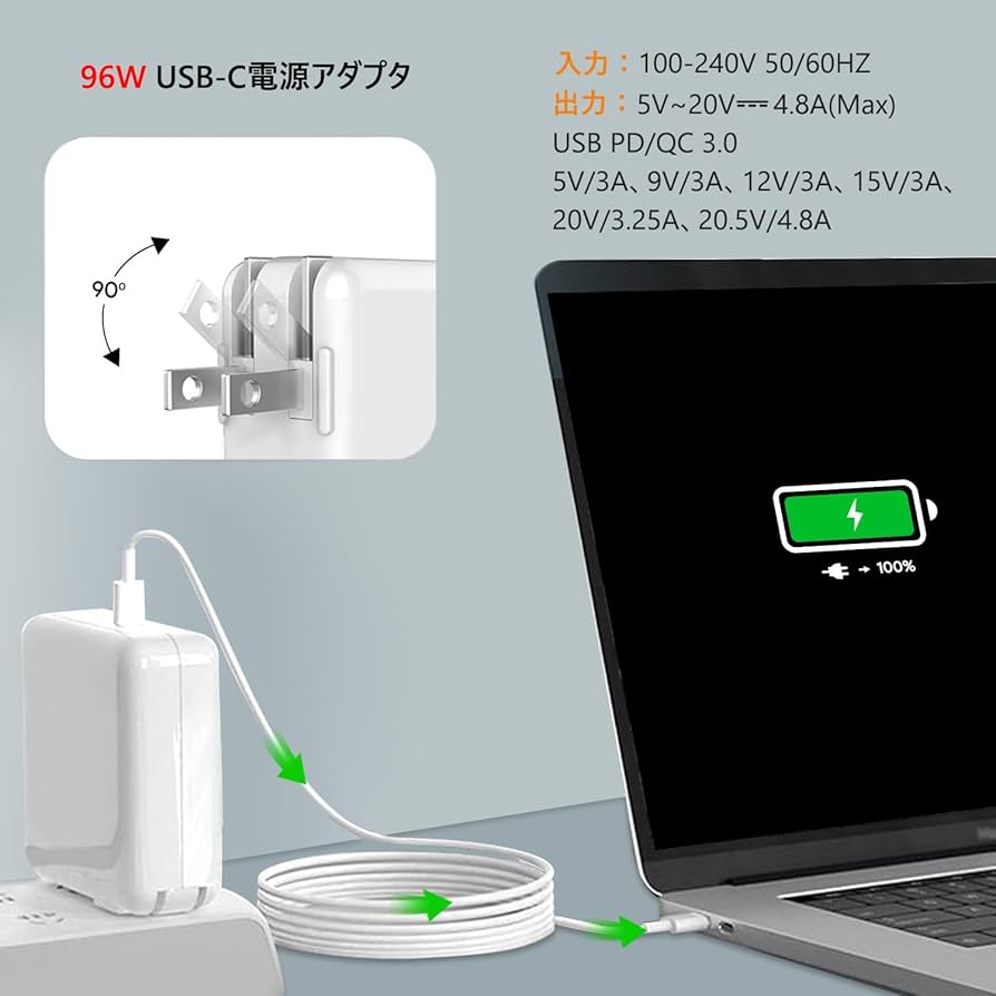 96W USB-C電源アダプタ 41+WNAhe79L._AC_UL210_SR210,