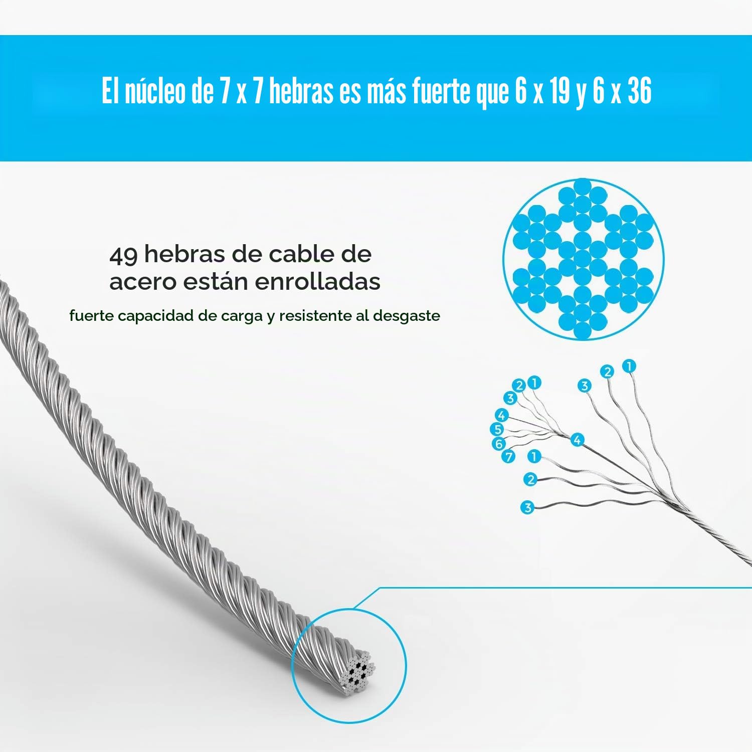 Cuerda de alambre de 1/16, cable de acero inoxidable 304, cable de avión de 30m de longitud, núcleo de 7 x 7 hilos, resistencia a la rotura de 167 kg con 100 abrazaderas de aluminio engarzado
