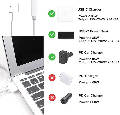Miniatura 4 de BEYEE Convertidor de carga de 85 W de salida, USB C hembra a cable de carga magnético de 2 puntas en T compatible con Mac Book (2012-2016) aire de