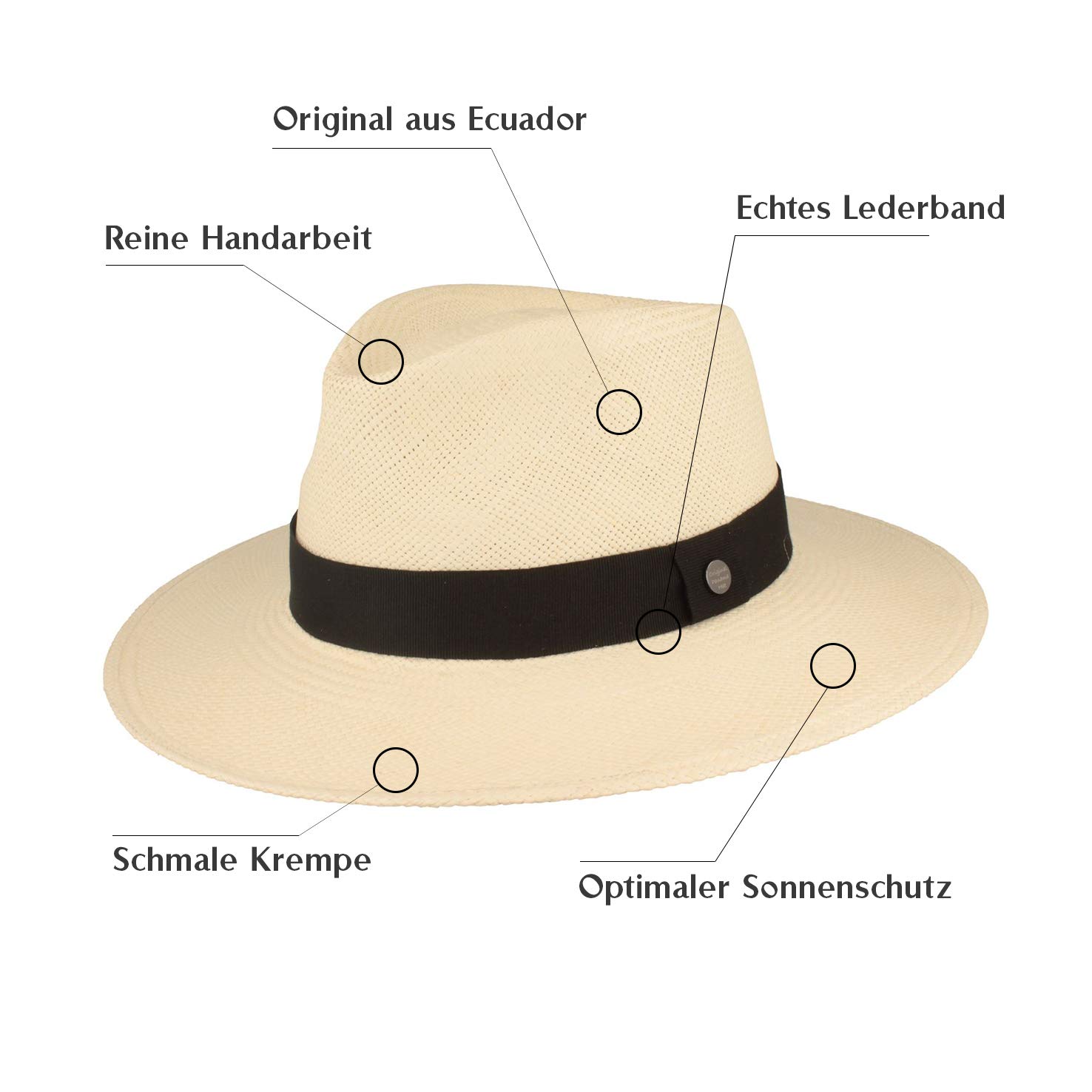 Breiter Cappello Panama Originale di Paglia Cappello Estivo Intrecciato a Mano in Ecuador con Cinturino in Pelle Protezione UV e Antirottura Leggero Traspirante Unisex