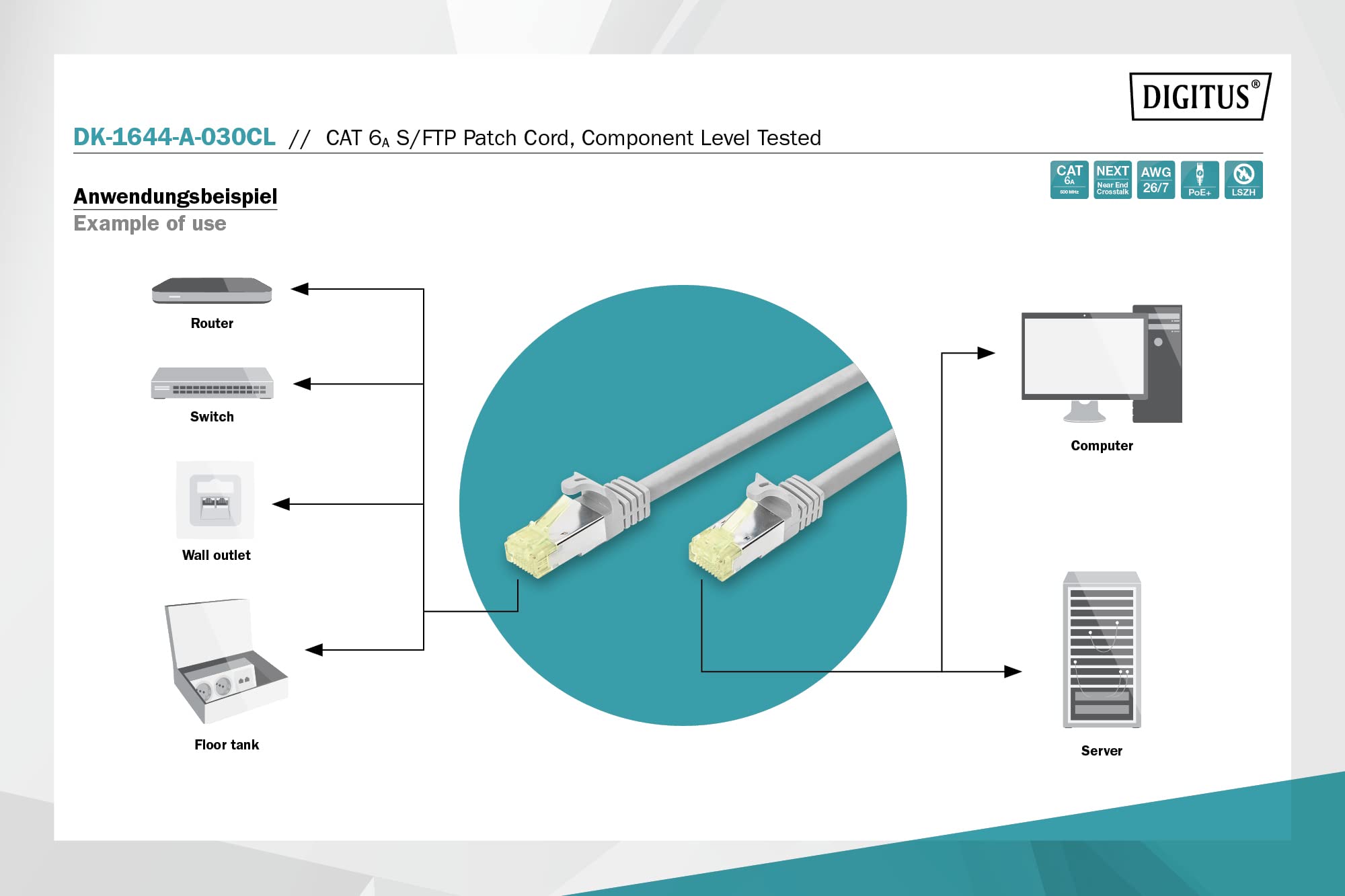 DIGITUS Kabel LAN Cat 6A - 3m - 100% sprawdzony poziom komponentów - kabel sieciowy RJ45 - ekranowany S/FTP - szary