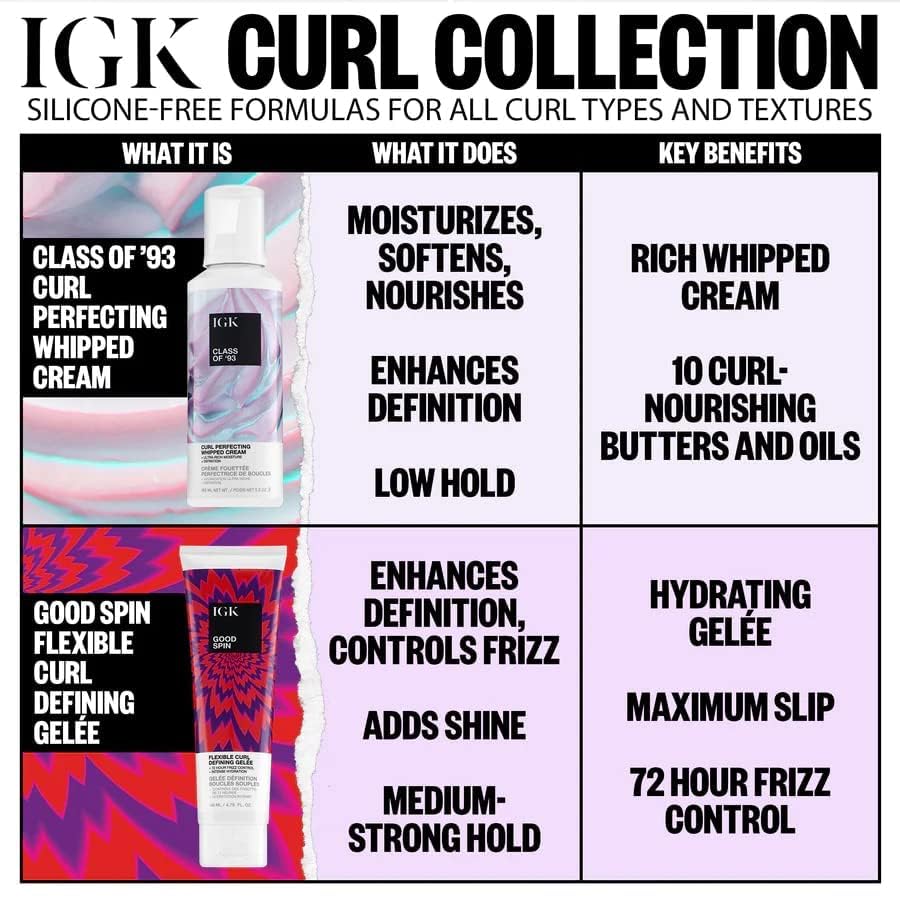 IGK GOOD SPIN Flexible Curl Defining Gelee | Hydrating + Frizz Control + Hold | Vegan + Cruelty Free | 4.75 Oz - Image 3