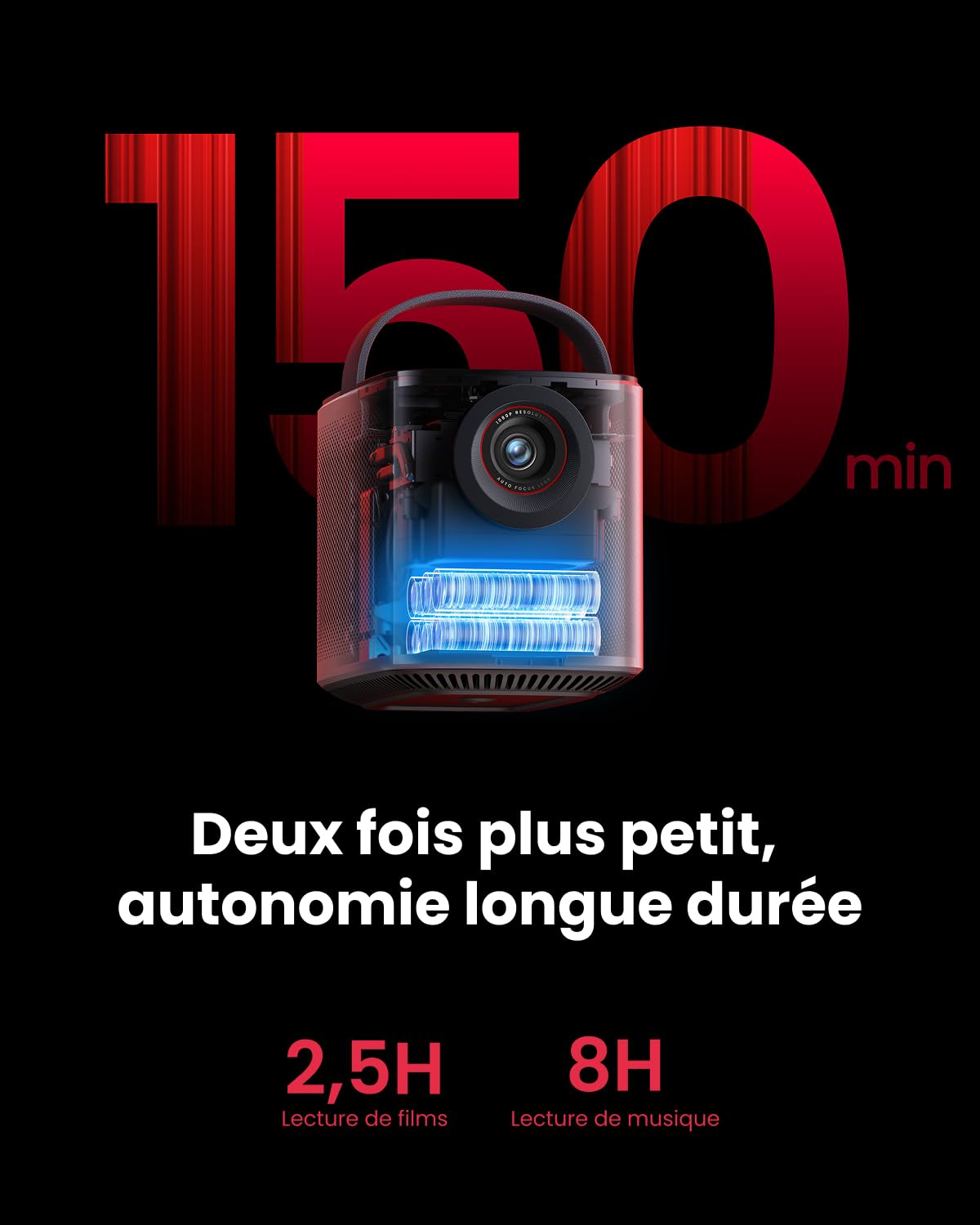 Nebula Anker Mars 3 Air 1080p videoprojecteur, Mini projecteur Portable 400 ANSI lumens, Google TV Officiel, Dolby Digital, 2 * 8 W, Batterie intégrée, 2,5 h d'autonomie