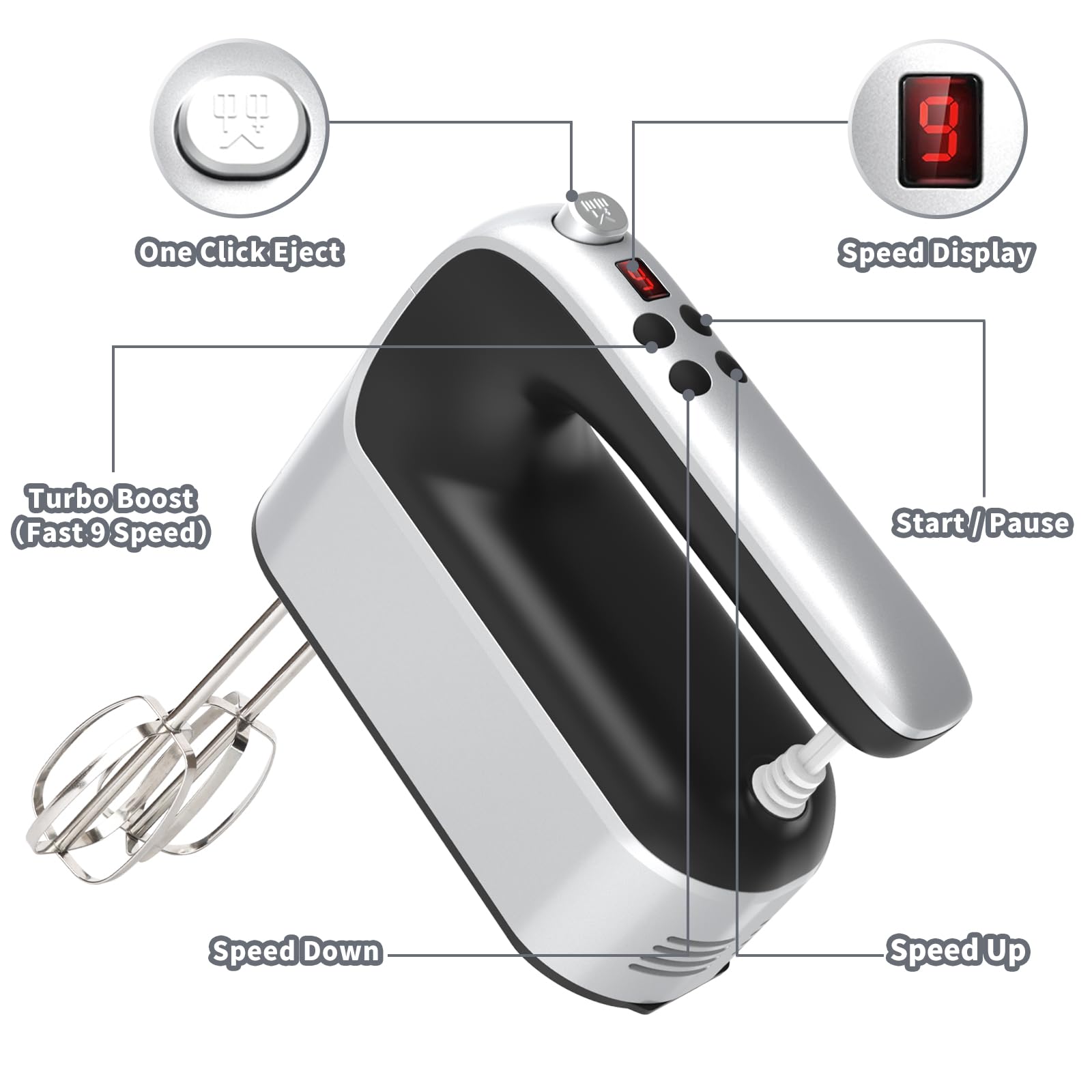 Yomelo Batidora de mano digital eléctrica de 9 velocidades, potente motor CC de 400 W de bajo ruido, mezclador de mano con caja de almacenamiento a presión, 5 accesorios de acero inoxidable, batidores