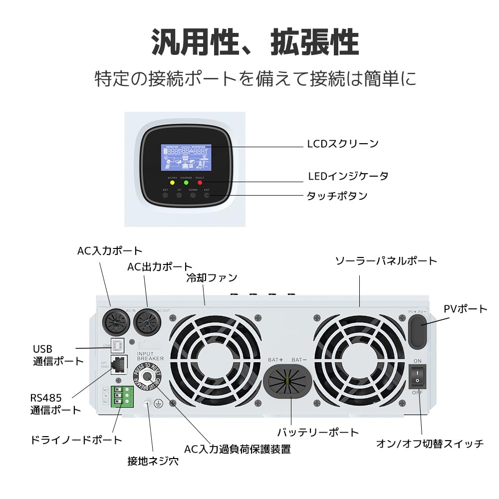 Amazon.co.jp: LVYUAN（リョクエン）3500W ハイブリッド インバーター