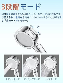 Amazon.co.jp: Sdove シャワーヘッド マイクロナノバブル 節水