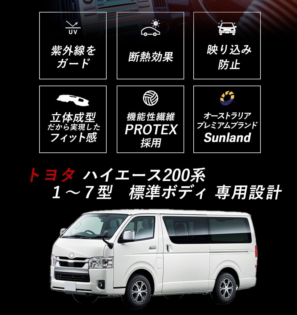 Amazon | [Sunland]トヨタ ハイエース 200系 標準ボディ 専用 ダッシュ