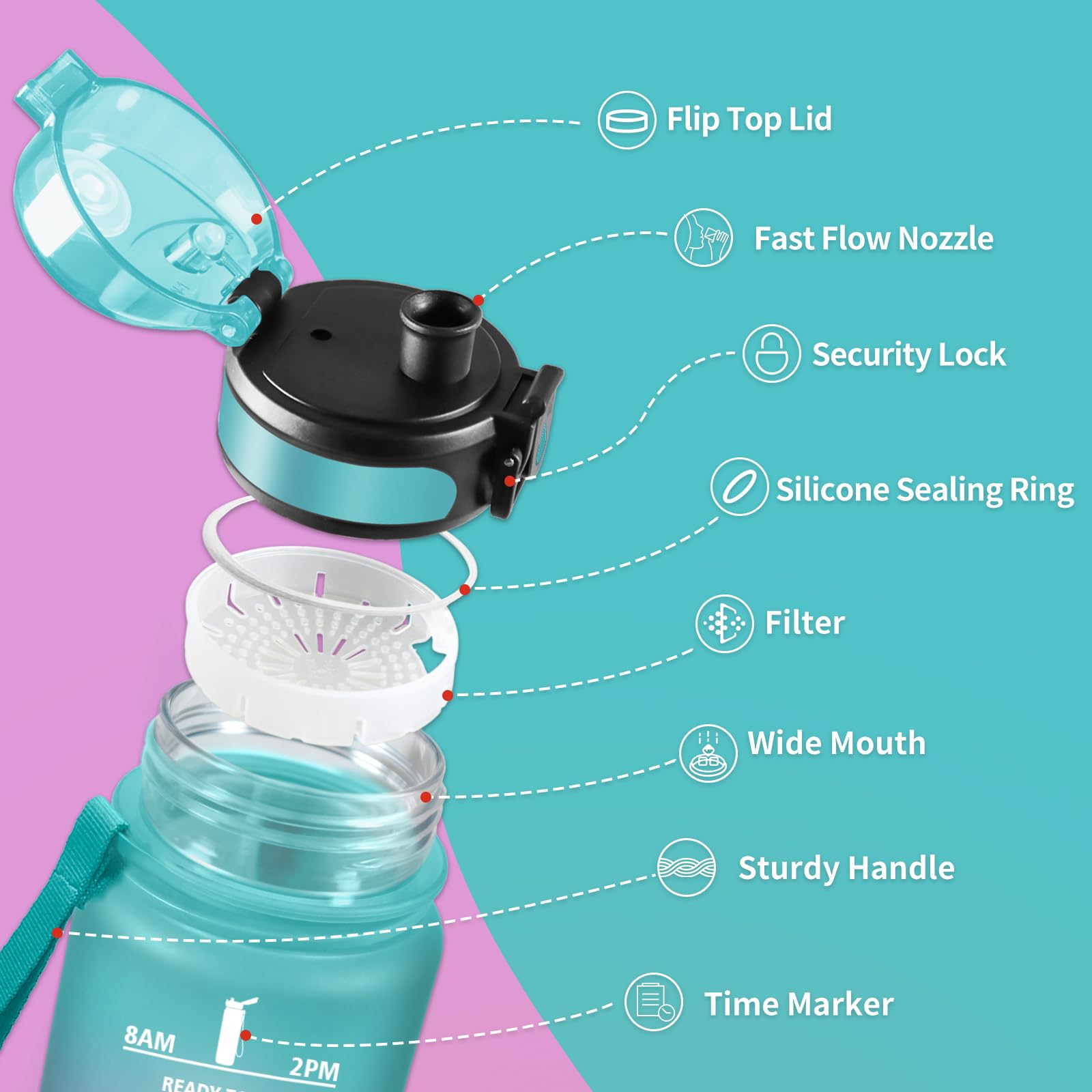 Borraccia 500ml, Borraccia con Indicatore del Tempo Motivazionale, Bottiglia con Filtro, Borraccia Bambini, a Prova di Perdite, Borracce per Bambini, Sport, Palestra, Scuola, Gym, Ufficio, Yoga
