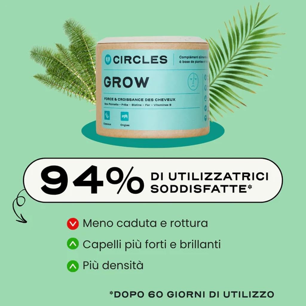 Circles GROW – Integratore Anti Caduta e Ricrescita Capelli Donna | Biotina, Saw Palmetto, Equiseto, Ferro | Capelli e Unghie | Senza Zuccheri né Edulcoranti | 30 Capsule